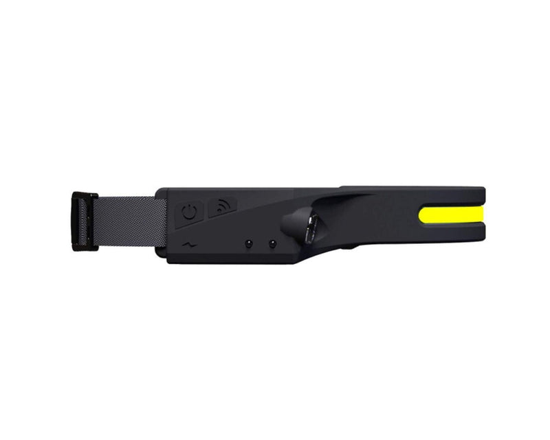 Lanterna de Cabeça NightBuddy® + Brinde Case Protetora e USB-C - Loja Wolf